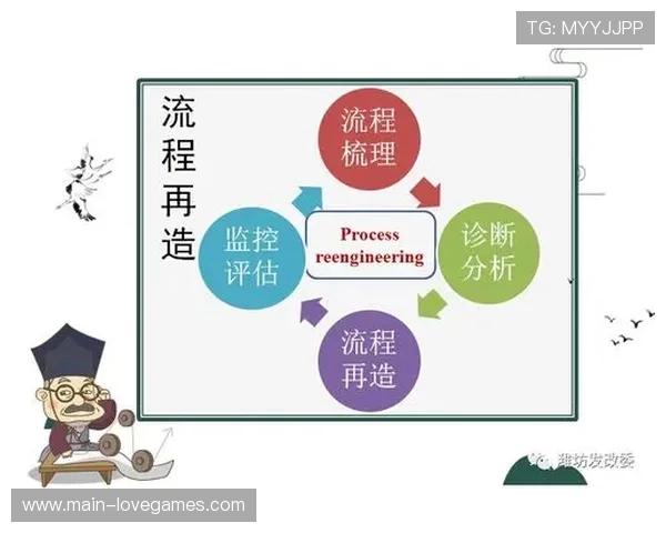 智能签章系统加快流程，合同文件处理效率提升